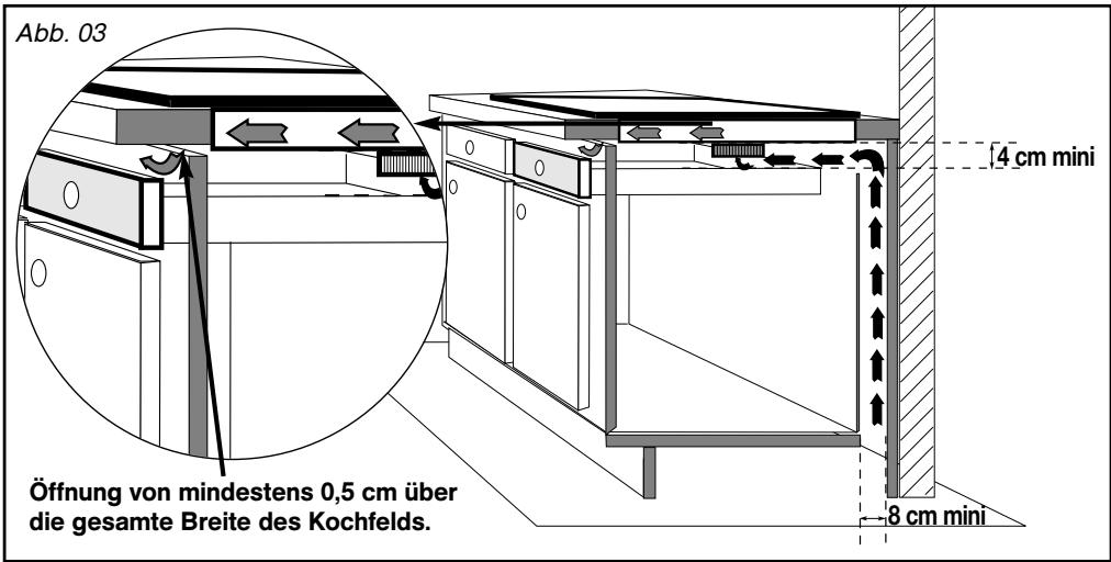 DE DIETRICH DTI1102X, DTG1102X, DTI1102V - EINBAU UBER EINER SCHUBLADE, EINEM SCHRANKFACH ODER EINEM BACKOFEN - 1