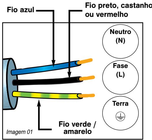 DE DIETRICH DTI1102X, DTG1102X, DTI1102V - LIGAÇAO ELECTRICA - 1