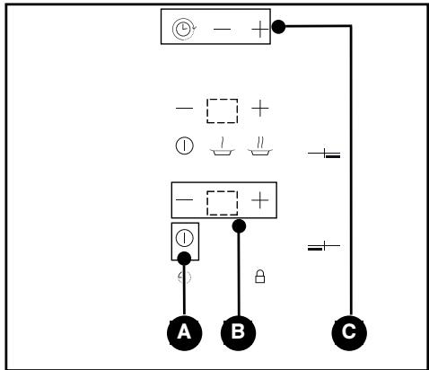 DE DIETRICH DTI1102X, DTG1102X, DTI1102V - Description des commandes - 1