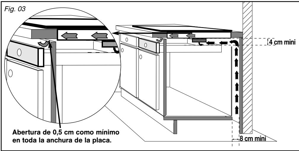 DE DIETRICH DTI1102X, DTG1102X, DTI1102V - CONSEJOS DE EMPOTRADO - 4