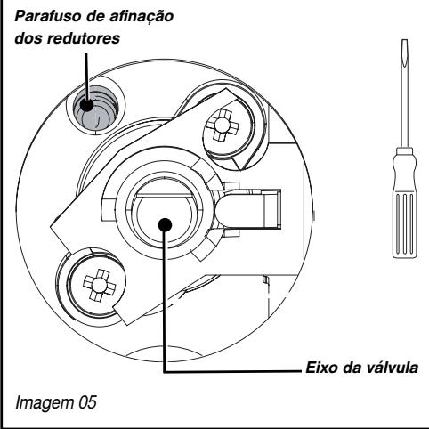 DE DIETRICH DTI1102X, DTG1102X, DTI1102V - Atença! - 5