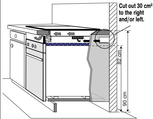 DE DIETRICH DTI1102X, DTG1102X, DTI1102V - - INSTALLING YOUR HOB ABOVE A DISHWASHER - 1