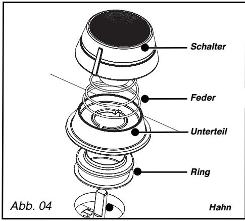 DE DIETRICH DTI1102X, DTG1102X, DTI1102V - Hinweis - 4