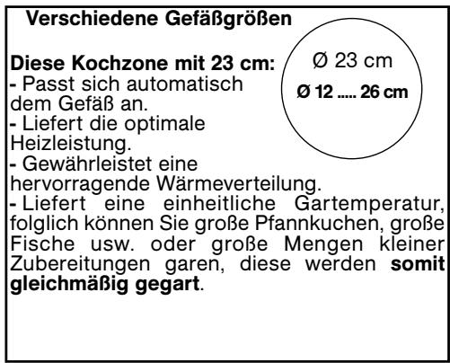 DE DIETRICH DTI1102X, DTG1102X, DTI1102V - Nutzen Sie die für die Gefäße geeigneten Kochzonen (modellabhängig) - 1