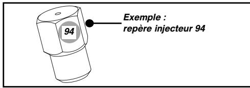 DE DIETRICH DTI1102X, DTG1102X, DTI1102V - Repérage des injecteurs - 1
