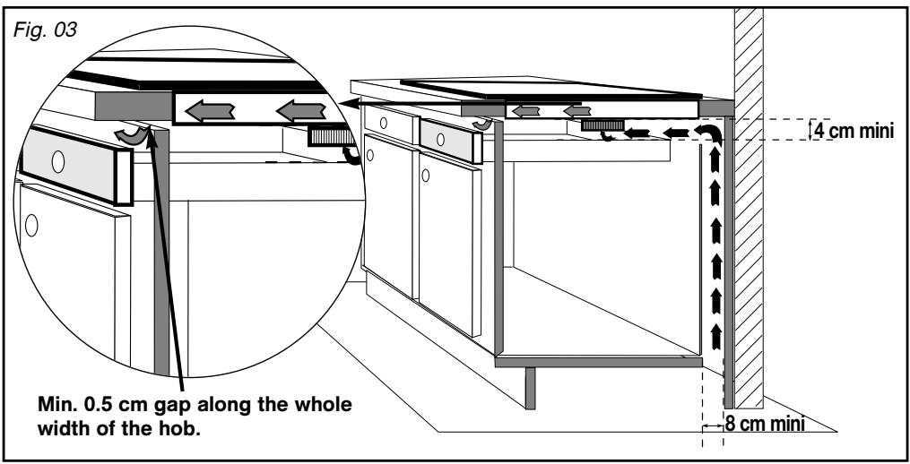 DE DIETRICH DTI1102X, DTG1102X, DTI1102V - - INSTALLING YOUR HOB ABOVE A DRAWER, A CUPBOARD OR AN OVEN - 1