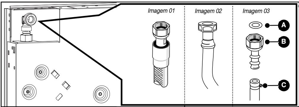 DE DIETRICH DTI1102X, DTG1102X, DTI1102V - Atença - 1