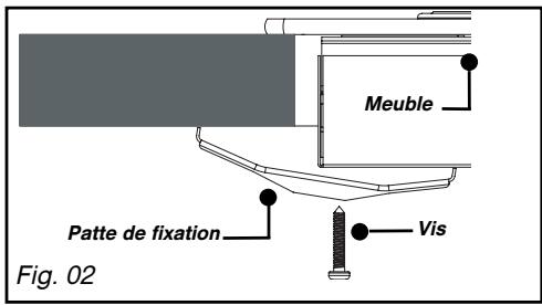 DE DIETRICH DTI1102X, DTG1102X, DTI1102V - Conseils d'encastrement - 2