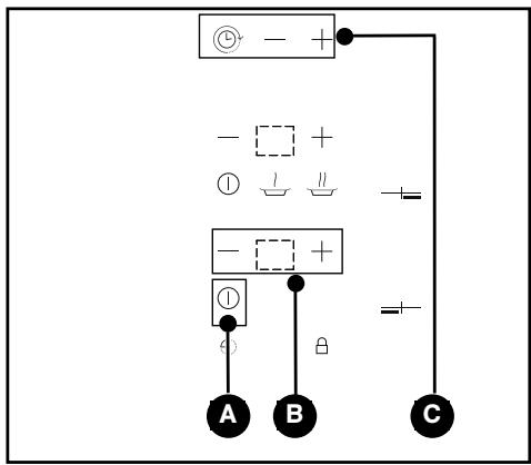 DE DIETRICH DTI1102X, DTG1102X, DTI1102V - - THE CONTROLS - 1