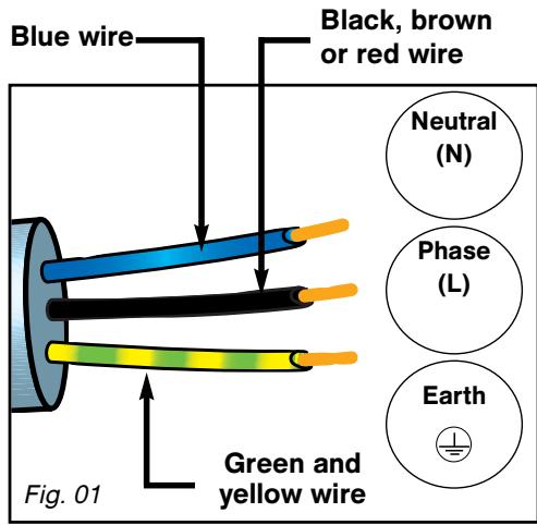 DE DIETRICH DTI1102X, DTG1102X, DTI1102V - ELECTRICAL CONNECTION - 1