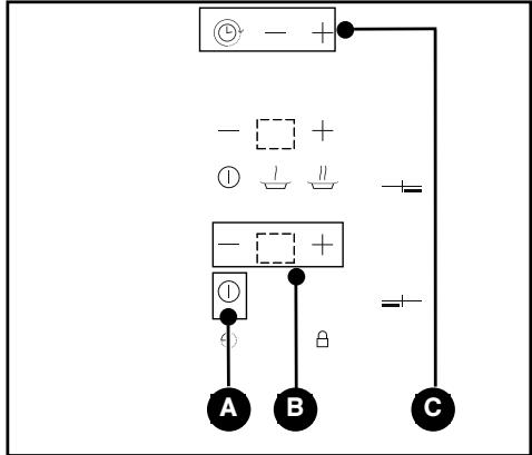 DE DIETRICH DTI1102X, DTG1102X, DTI1102V - - DESCRIPCION DE LOS MANDOS - 1