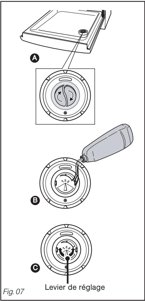 DE DIETRICH DVF1285X - Conseil : la position - 1