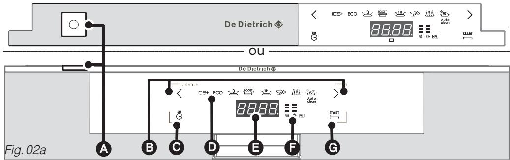 DE DIETRICH DVF1285X - - Presentation du bandeau de commande (seion modele) - 1