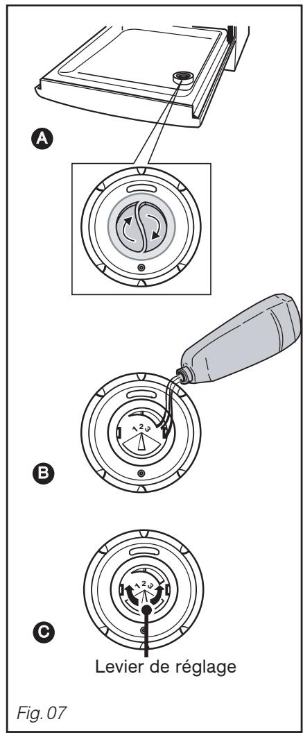 DE DIETRICH DVH1110J - Conseil : la position - 1