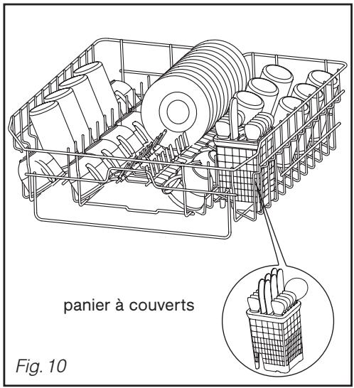 DE DIETRICH DVH1110J - Conseil : - 1