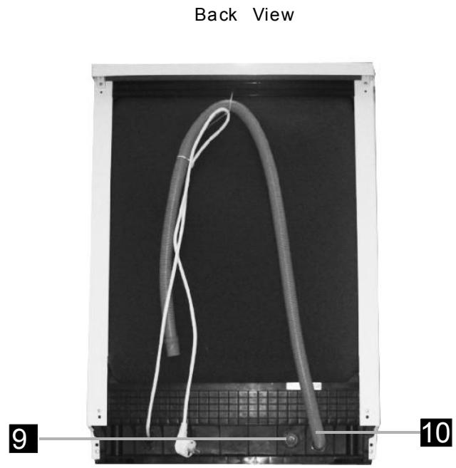 DE DIETRICH DVH1342J - Dishwasher Features - 2