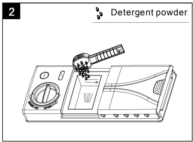 DE DIETRICH DVH1342J - Amount of Detergent to Use - 2