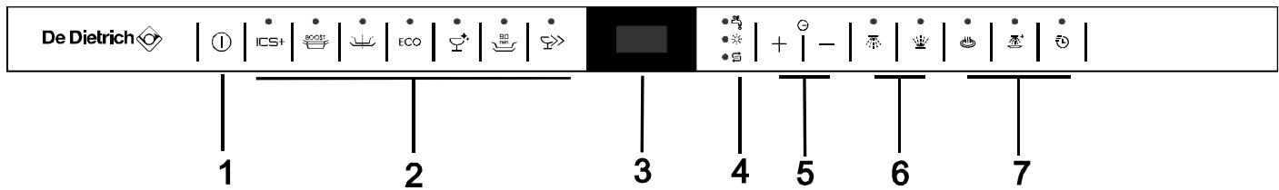 DE DIETRICH DVH1342J - Control Panel - 1