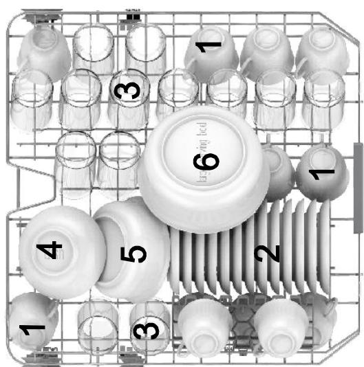 DE DIETRICH DVH1342J - Loading the baskets according to En50242: - 5