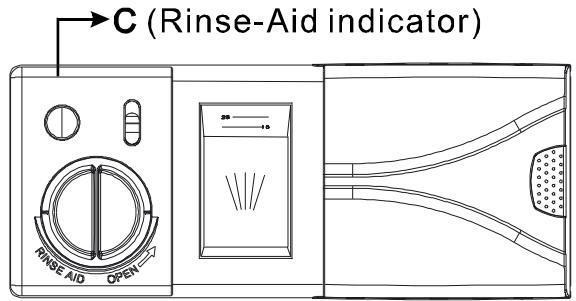 DE DIETRICH DVH1342J - When to Refill the Rinse Aid Dispenser - 1