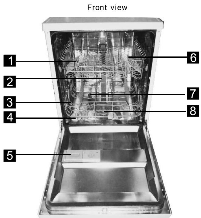 DE DIETRICH DVH1342J - Dishwasher Features - 1