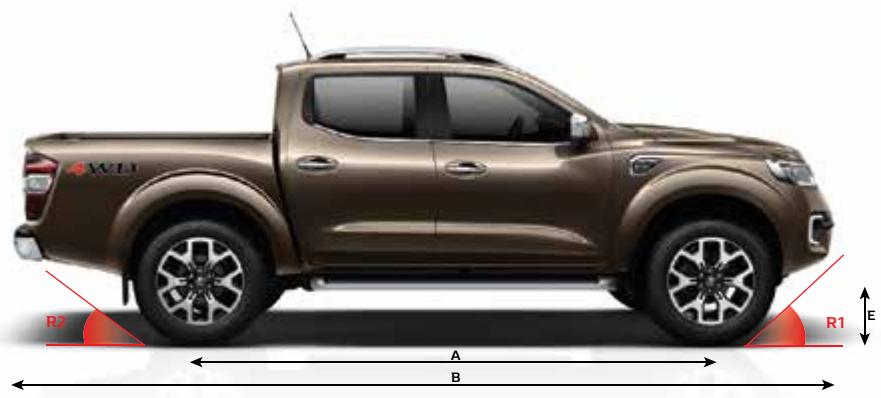 RENAULT ALASKAN - Dimensiones - 1