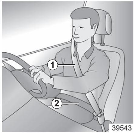 RENAULT KWID - SEAT BELTS (1/3) - 1