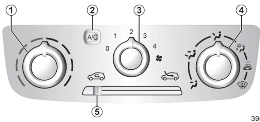 RENAULT KWID - HEATING, VENTILATION, AIR CONDITIONING (1/2) - 1