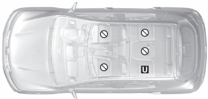 RENAULT KWID - CHILD SAFETY: fitting a child seat (3/5) - 1