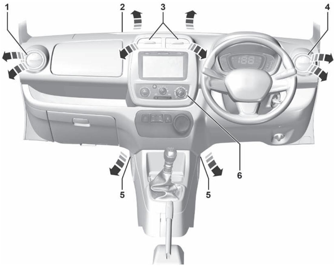RENAULT KWID - AIR VENTS, air outlets (1/2) - 1