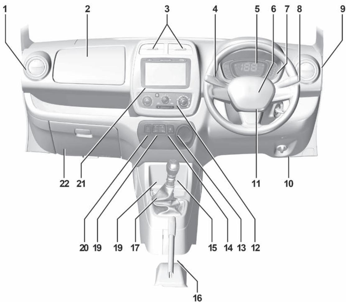RENAULT KWID - CHILD SAFETY: fitting a child seat (5/5) - 1