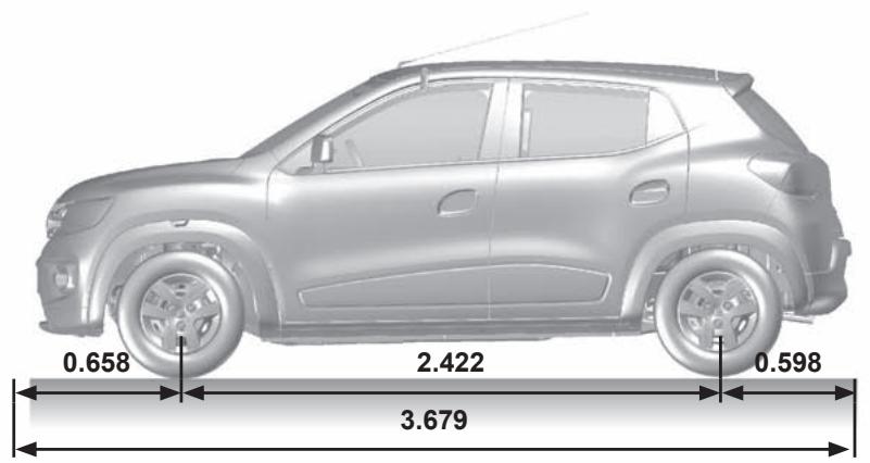 RENAULT KWID - DIMENSIONS (in metres) - 1