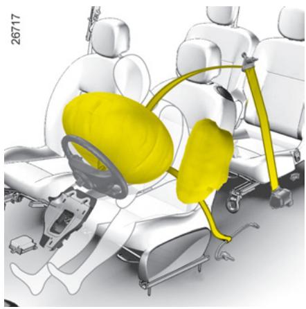 RENAULT NOUVELLE TWINGO - Airbag conducteur et passager - 3