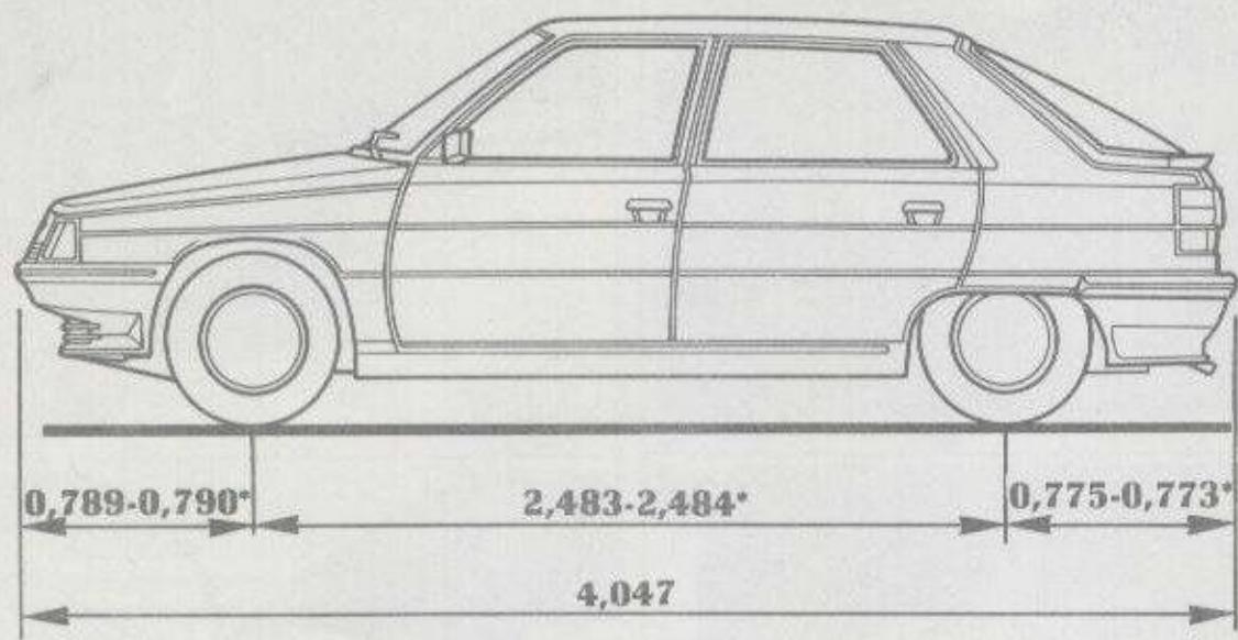 RENAULT R11 - Caracteristiques generales (en metres) - 1
