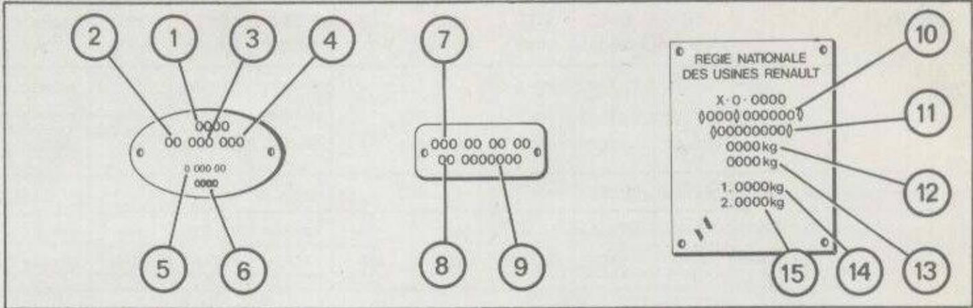 RENAULT R11 - Identification - 2