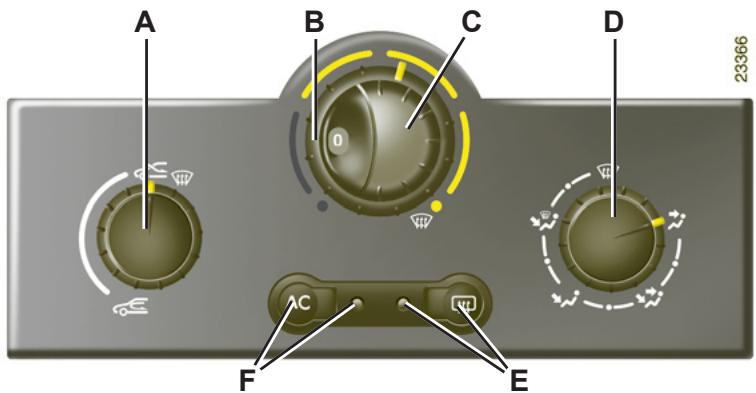 RENAULT SCENIC 2 - Orientation - 1