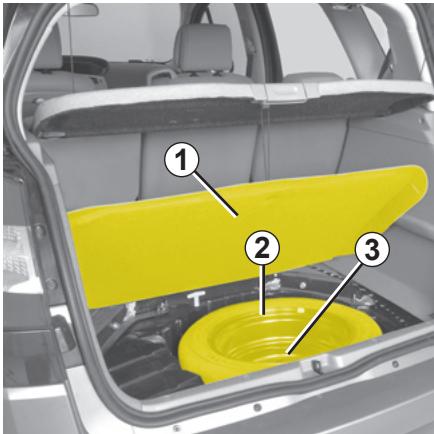 RENAULT SCENIC 2 - Chapitre 5: conseils pratiques - 1