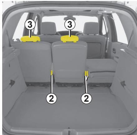RENAULT SCENIC 2 - Pour avancer ou reculer les sièges - 1