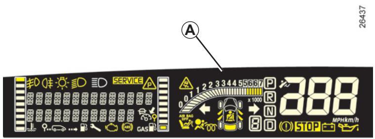 RENAULT SCENIC 2 - TABLEEAU DE BORD : fémoins lumineux - 1