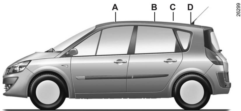 RENAULT SCENIC 2 - BARRES de TOIT - 2