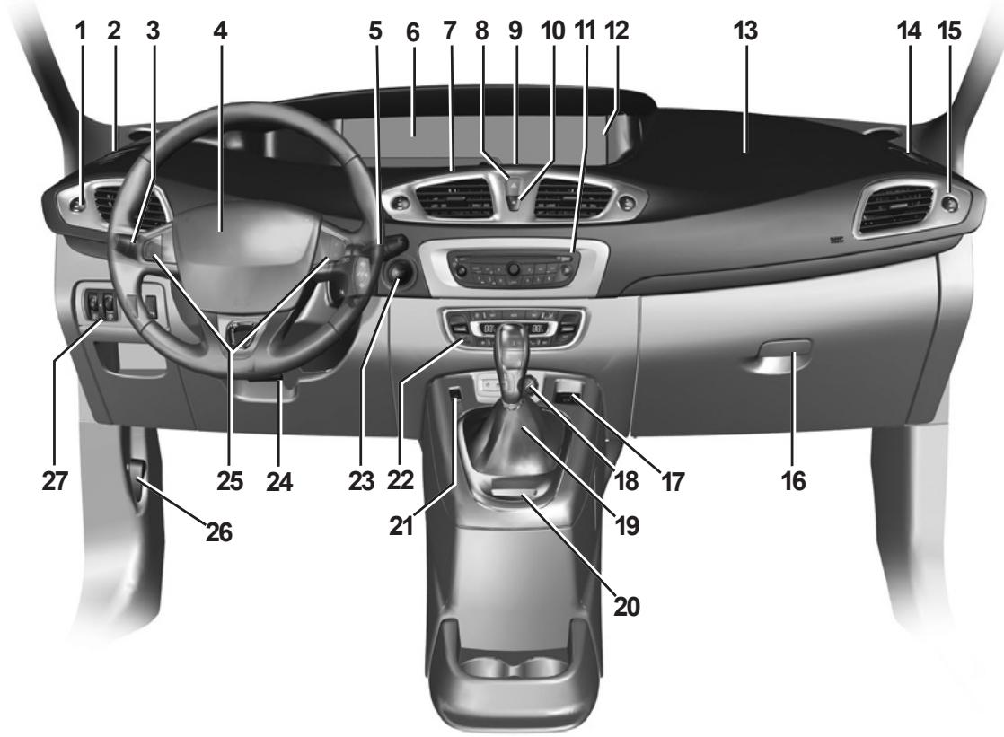 RENAULT SCENIC 3 2010 - Anomalies de fonctionnement - 4