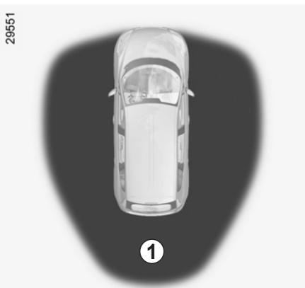 RENAULT SCENIC 3 2010 - Verrouillage à l'éloignement - 1