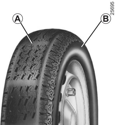 RENAULT SCENIC 3 2010 - KIT DE GONFLAGE DES PNEUMATIQUES (1/3) - 1