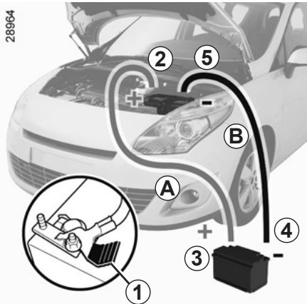 RENAULT SCENIC 3 2010 - Démarage avec la batterie d'un autre vehicule - 1