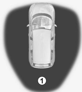RENAULT SCENIC 3 2011 - CARTE RENAULT « MAINS LIBRES » : utilisation (1/3) - 1