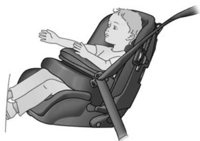 RENAULT SCENIC 3 2011 - Sièges enfant dos à la route - 1