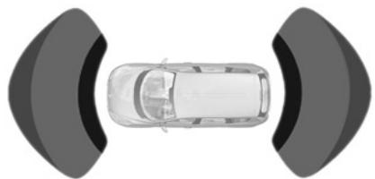 RENAULT SCENIC 3 2011 - Principe de fonctionnement - 1