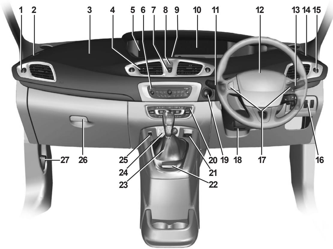 RENAULT SCENIC 3 2011 - POSTE DE CONDUITE DIRECTION À GAUCHE (2/2) - 1