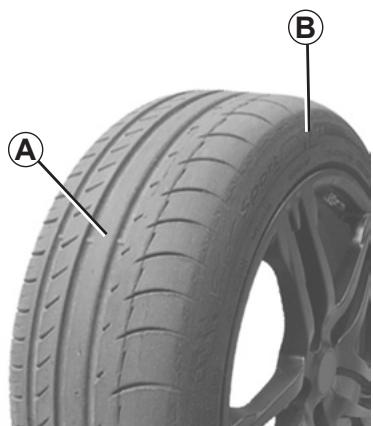 RENAULT SCENIC 3 2011 - KIT DE GONFLAGE DES PNEUMATIQUES (1/3) - 1
