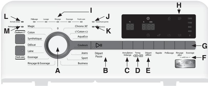 WHIRLPOOL TDLR65330 - 1